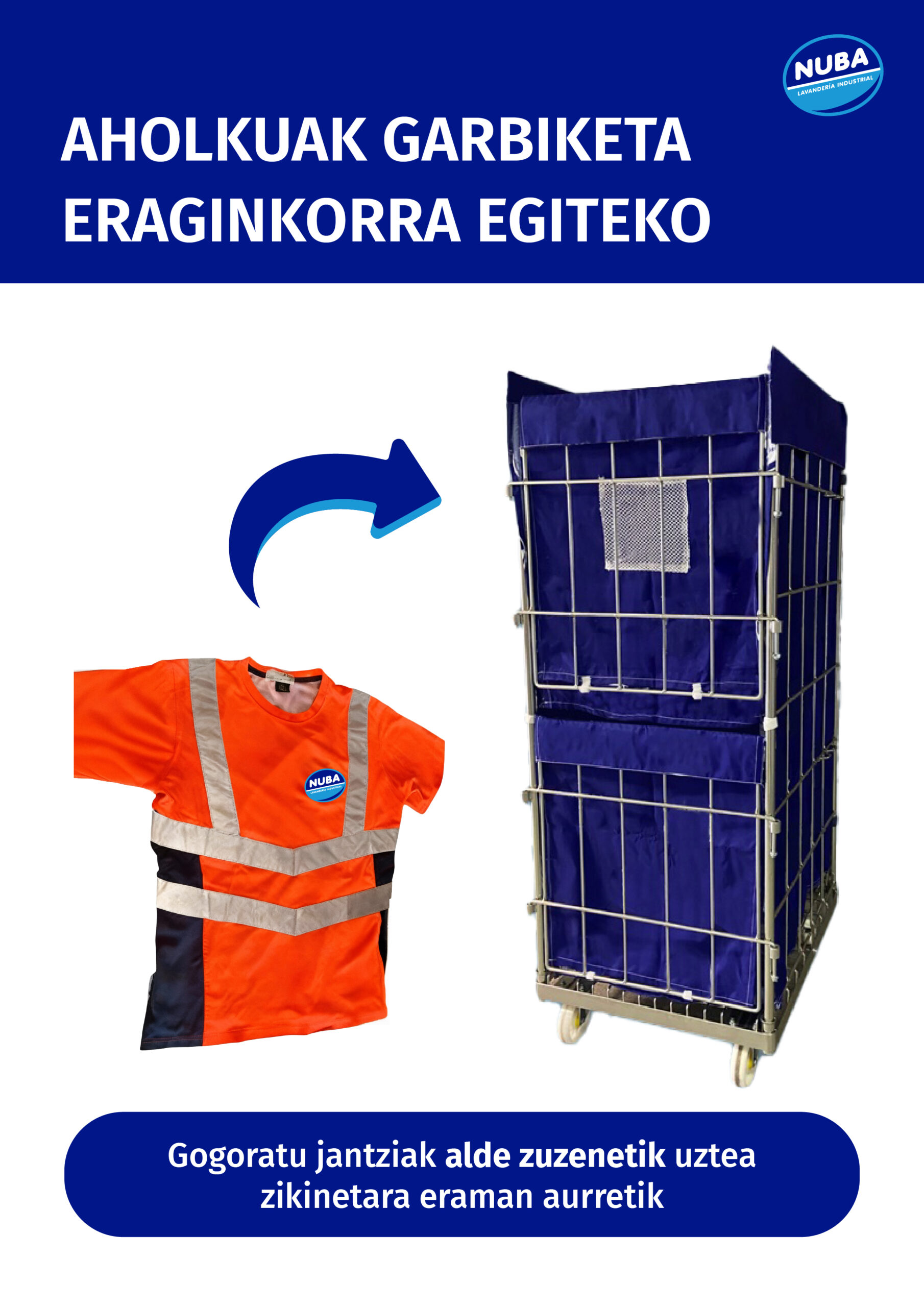 Nubako aholkuak Consejos lavado eficiente, Nuba